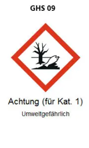 Umweltgefahr nach GHGS