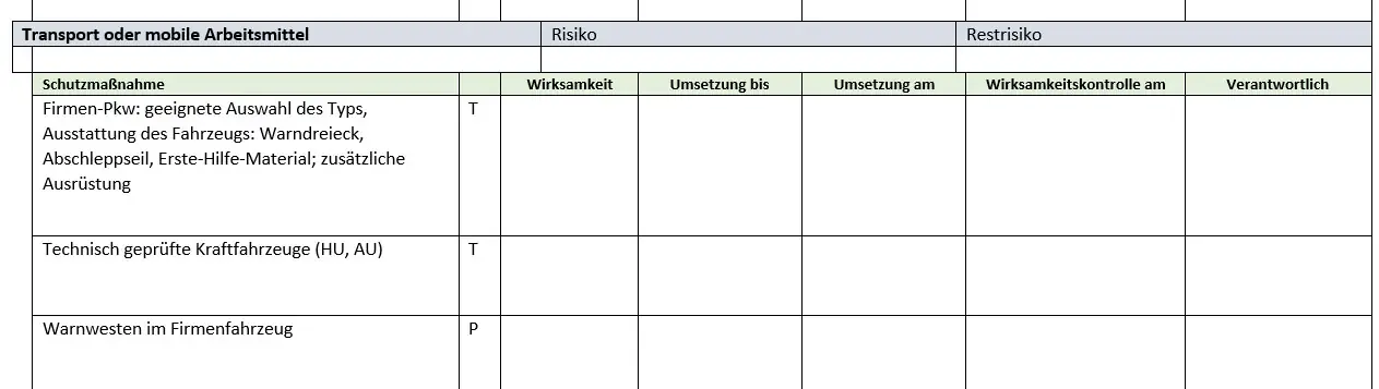 Auszug aus Gefährdungsbeurteilung Außendienstler
