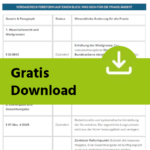 Gratis-Download: Vergabebeschleunigungsgesetz Synopse als PDF